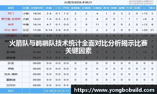 火箭队与鹈鹕队技术统计全面对比分析揭示比赛关键因素